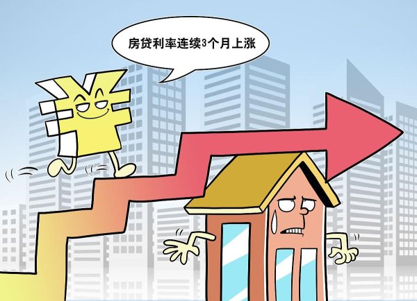 线上股票配资炒股门户网址 房贷利率降了，我的月供能少还吗？——存量房贷调整全攻略